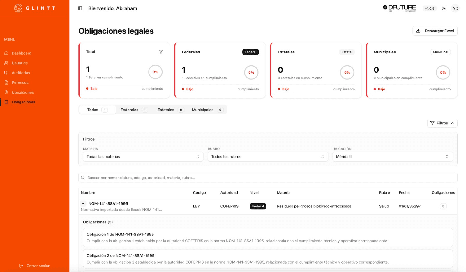Vista de auditorías de Glintt